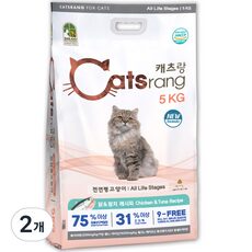 캣츠랑 쇼핑의 필수템! 인기 상품 10개 캣츠랑 쇼핑의 필수템! 인기 상품 10개